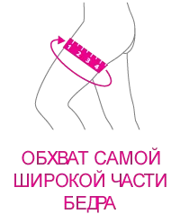 obkhvat-samoy-shirokoy-chasti-bedra.png