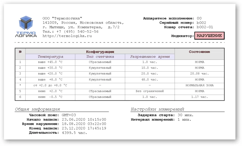 Термоиндикатор ТЛ-И2_9.png Термоиндикатор ТЛ-И2_9.png