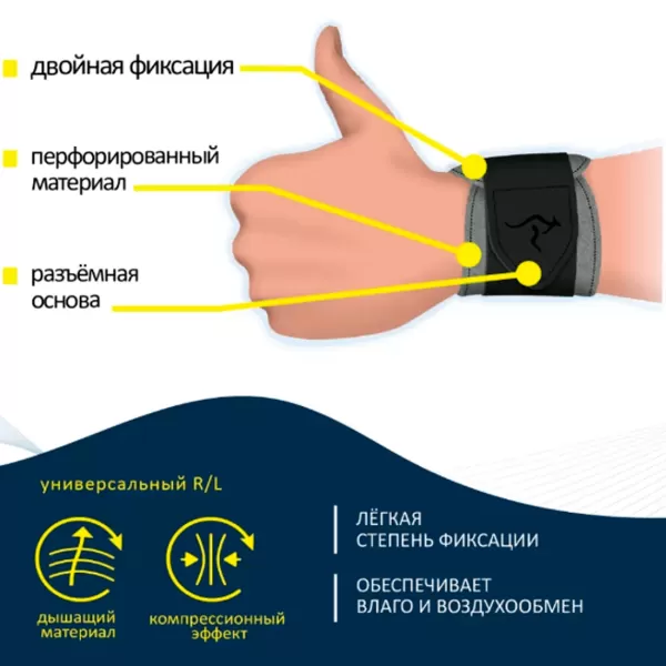 Бандаж на лучезапястный сустав Talus ЛЗ-721