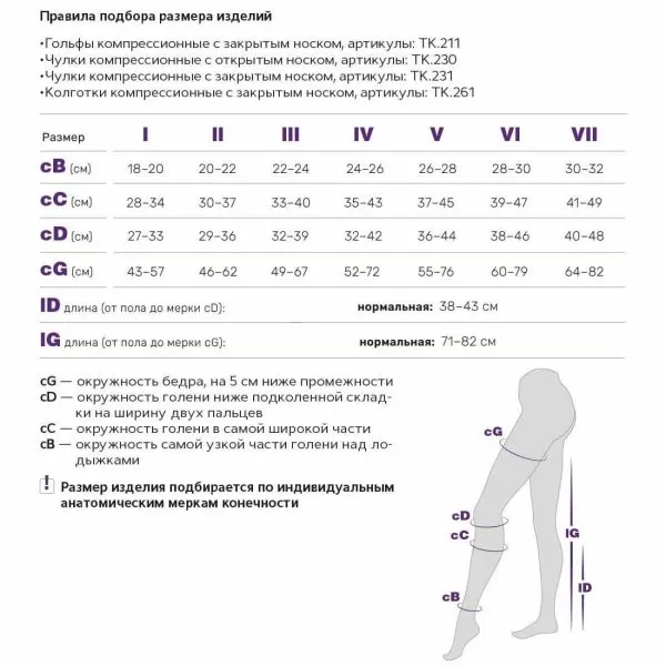 Чулки компрессионные Тривес ТК.230 унисекс 1 класс компрессии с открытым носком и гладкой резинкой цвет бежевый  