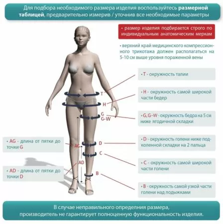 Чулки компрессионные IDEALISTA ID-301T женские 1 класс компрессии с закрытым носком полупрозрачные с кружевной резинкой цвет карамель
