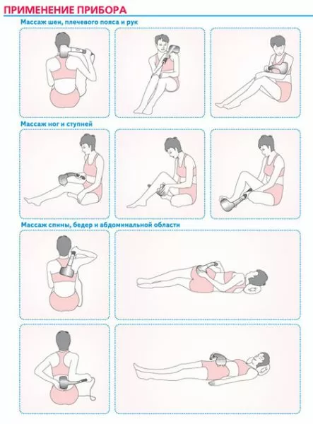 Массажер Nozomi МН-103 для тела медицинский, с ионизатором