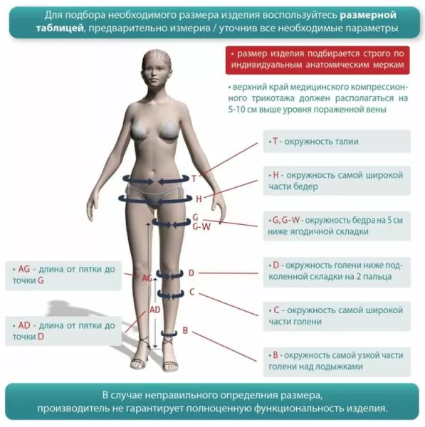 Чулки компрессионные IDEALISTA ID-310W унисекс 1 класс компрессии с открытым носком и гладкой резинкой на широкое бедро цвет черный  