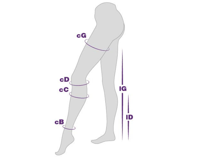 Мерки тривес.png